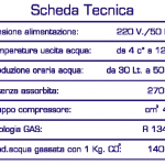 scheda tecnica am50