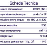 scheda tecnica cl300